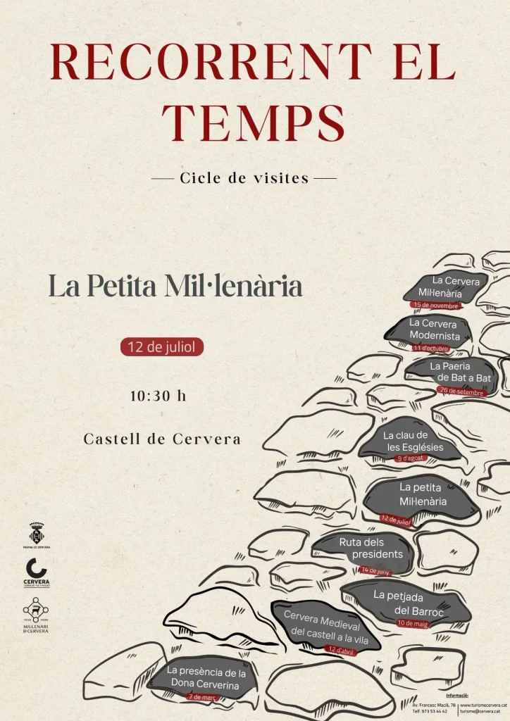 Visita guiada “La Petita Mil·lenària”